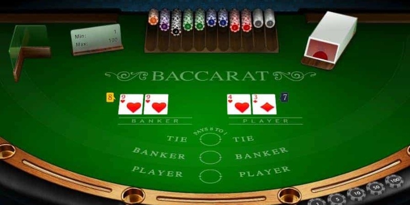 Cách Chơi Baccarat Thắng Lớn - Tuyệt Chiêu Ăn Tiền Nhà Cái Quy trình đặt cược Baccarat