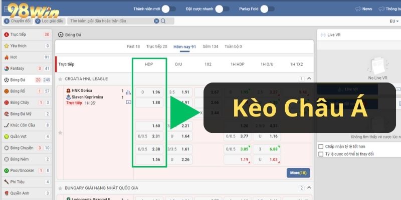 Kèo Châu Á: Khái Niệm, Cách Đọc Kèo, Công Thức Tính Tiền Thưởng Khái niệm kèo Châu Á