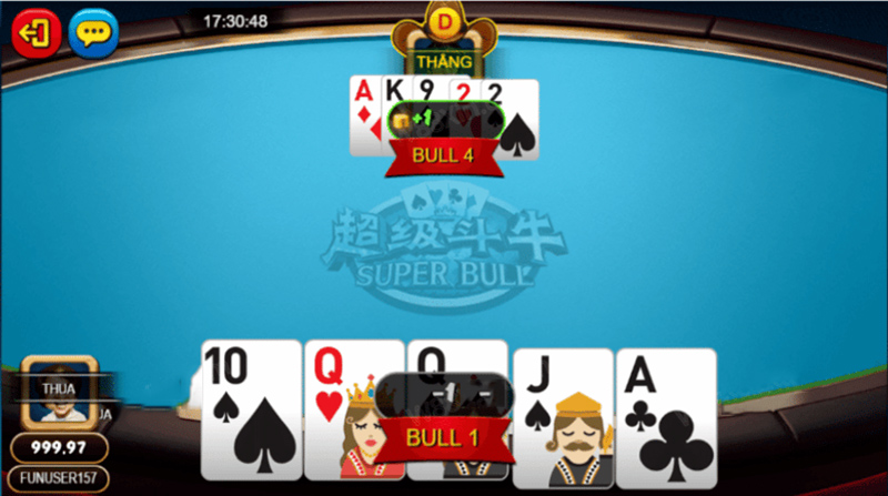 meo danh bai super bull avt