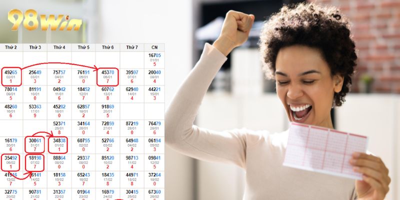 Tổng Đề Là Gì? Tuyệt Chiêu Bắt Trọn Tổng Đề Nhận Thưởng Lớn Chơi theo kỹ năng từ bạc nhớ sẽ giúp ta hiểu rõ tổng đề là gì