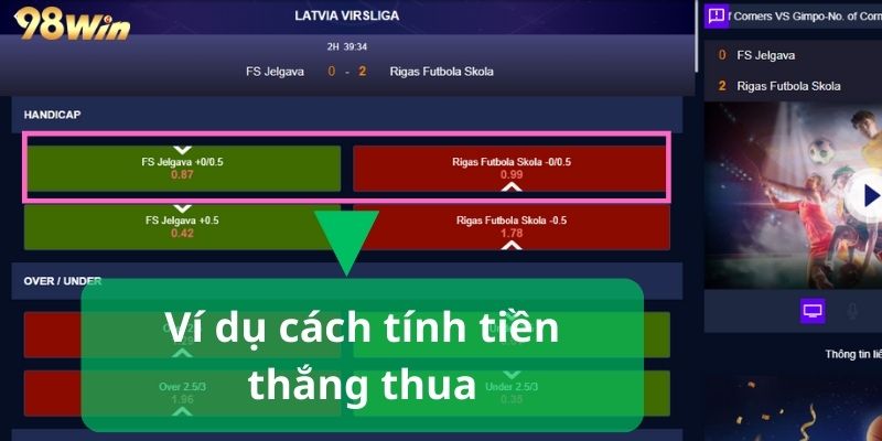 Kèo Châu Á: Khái Niệm, Cách Đọc Kèo, Công Thức Tính Tiền Thưởng Ví dụ cách tính tiền kèo chấp